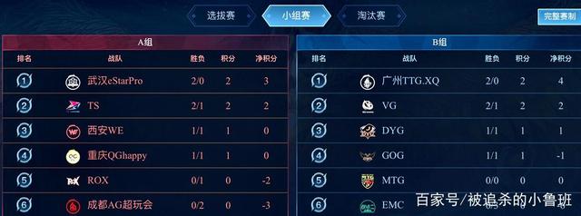 有时会让一 有时会让一